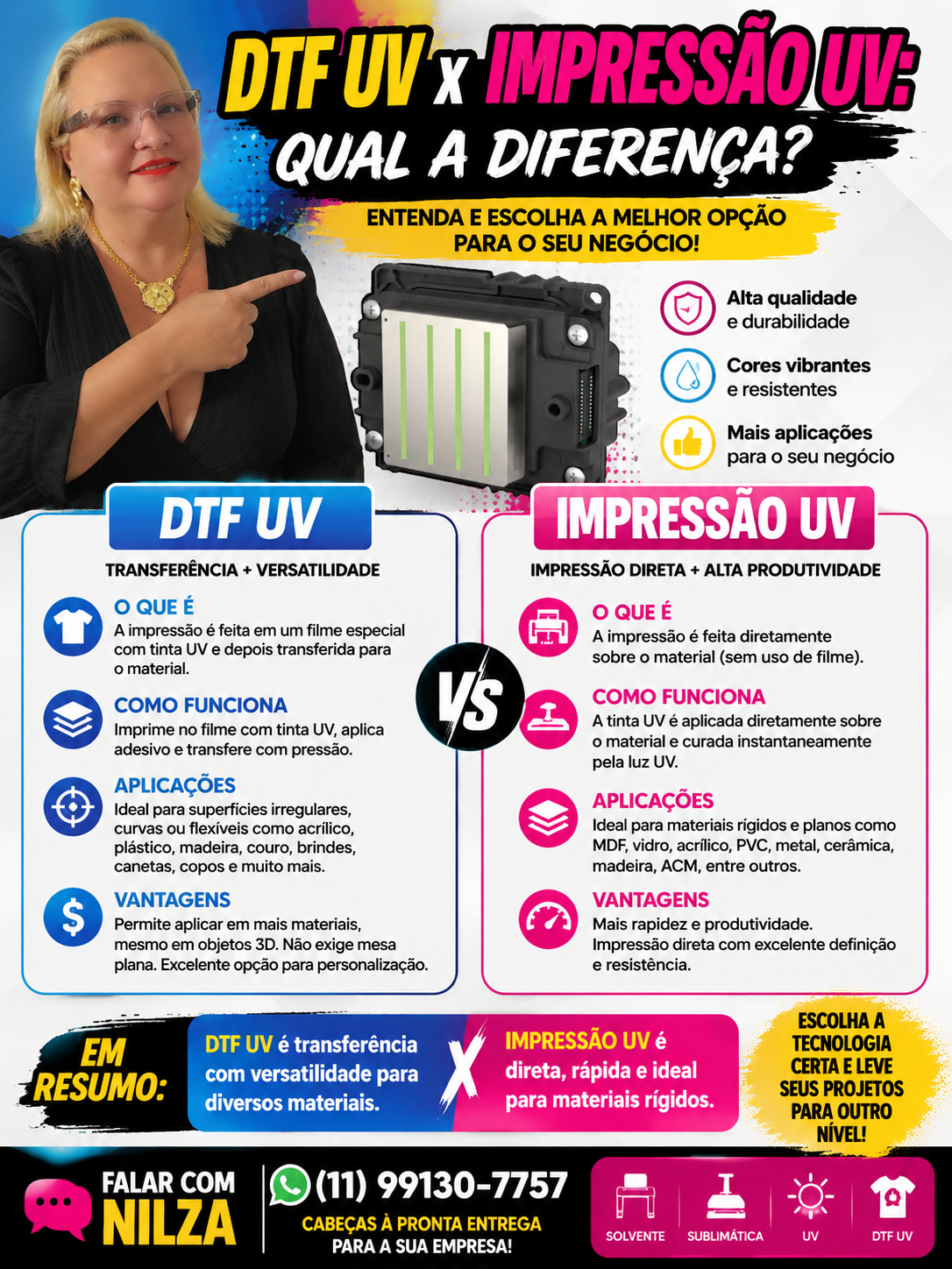 DTF UV vs Impressão UV — flyer informativo com contato da Nilza.