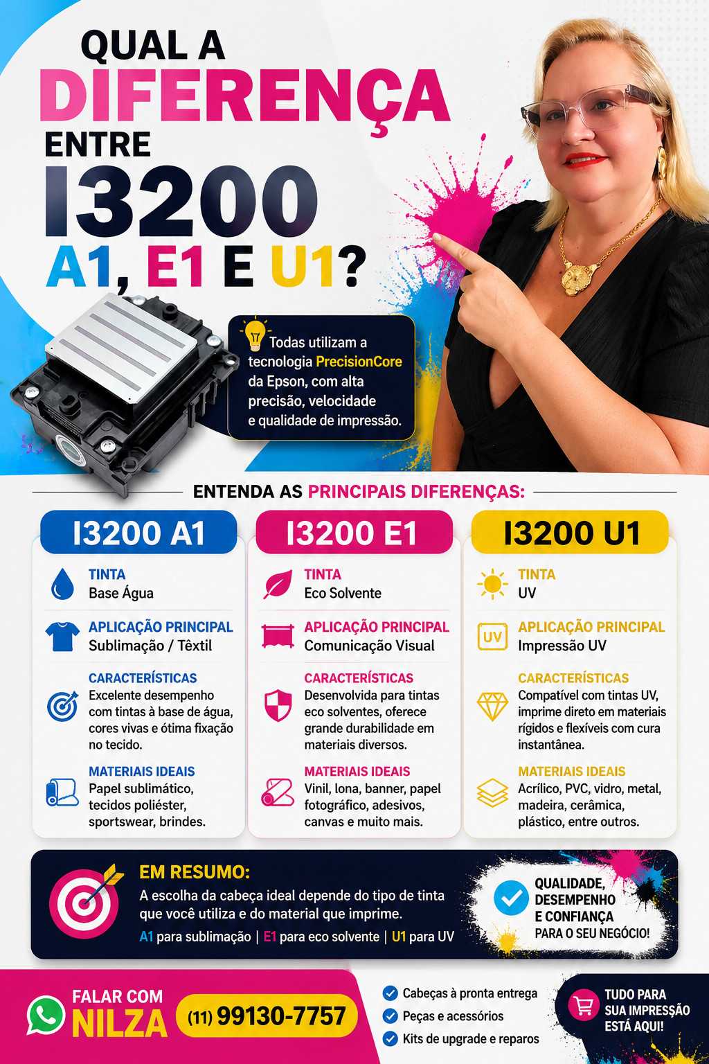 Qual é a diferença entre i3200 A1, E1 e U1? — flyer informativo com contato da Nilza.