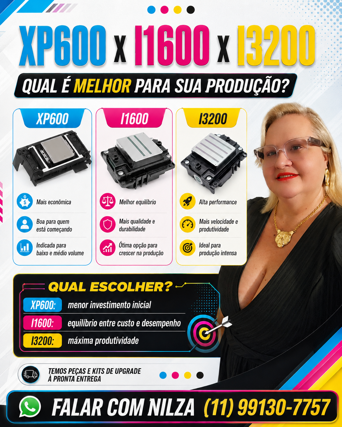 Qual é Melhor Para Sua Produção? — flyer informativo com contato da Nilza.